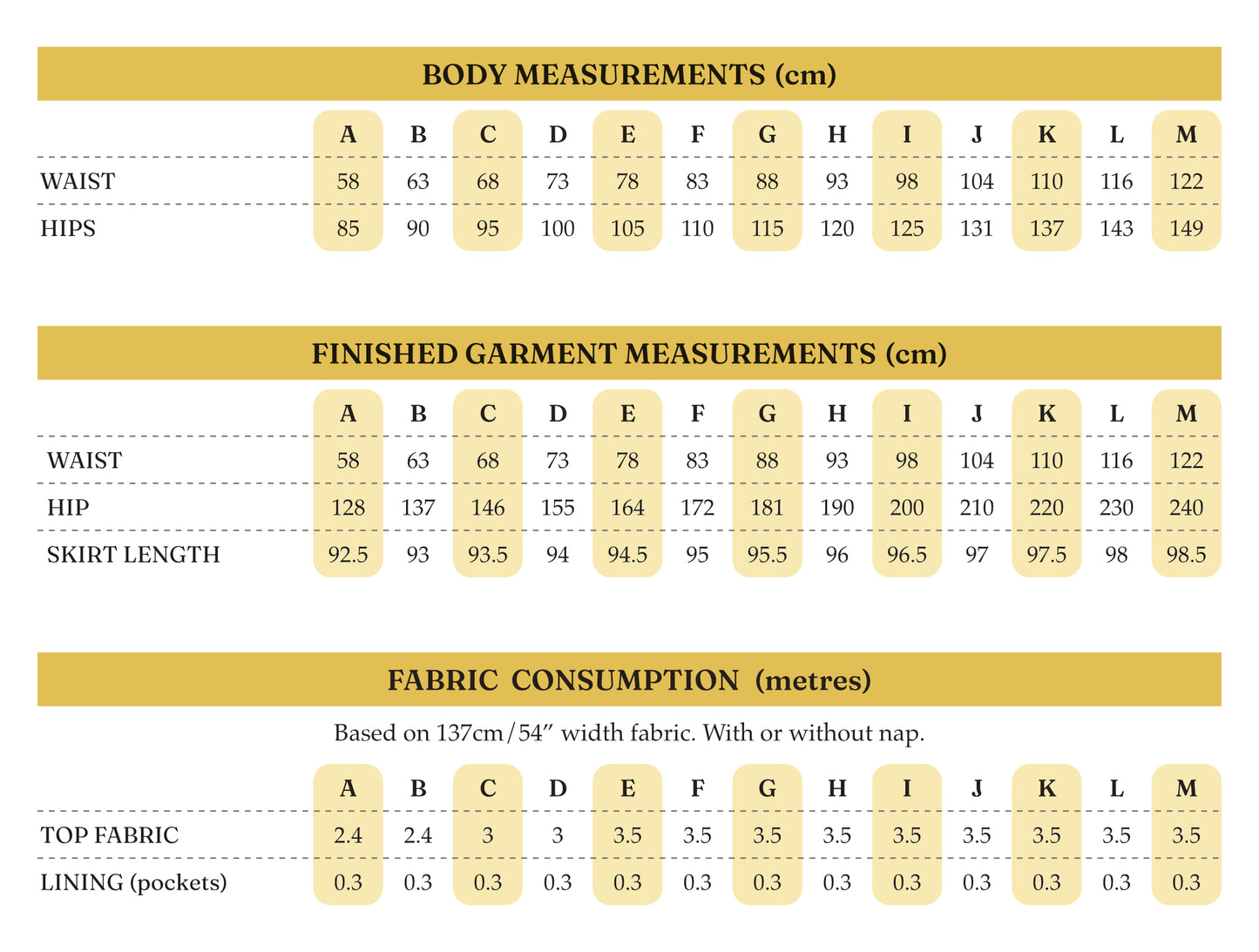Edwardian Walking Skirt - Sewing Pattern